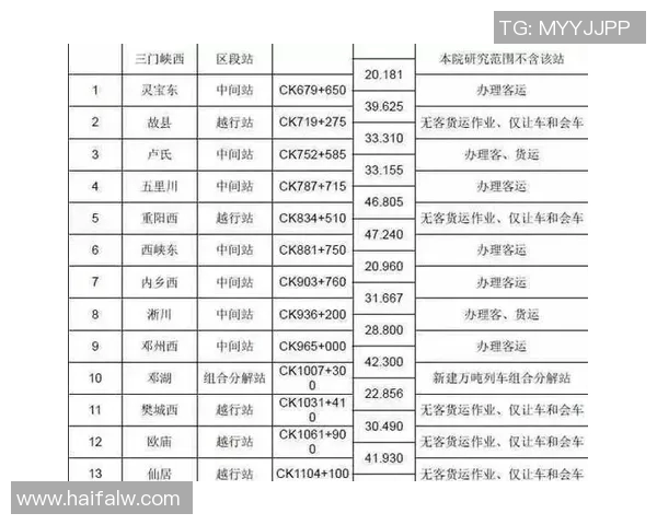 杭州篮球队在钻石联赛中的强势表现与未来发展潜力分析 杭州篮球队在钻石联赛中的强势表现与未来发展潜力分析