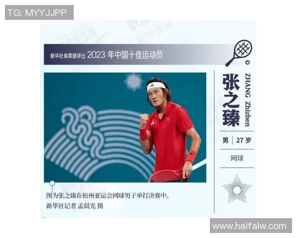 杭州网球队个人能力提升的热议与变革探讨 杭州网球队个人能力提升的热议与变革探讨