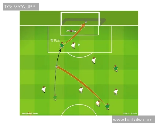 杭州足球队默契配合的背后故事与战术分析 杭州足球队默契配合的背后故事与战术分析