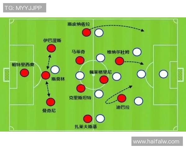 深圳足球队的防守体系解析:战术布局与执行的深度剖析 深圳足球队的防守体系解析:战术布局与执行的深度剖析